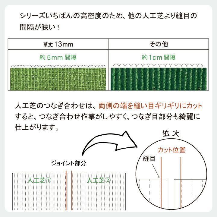 人工芝サラターフ 13mm(枯草なし2色)2m×4m 防炎認証済:人工芝 ゴルフ グリーン 人工芝生 雑草対策 人工芝 ロール 人工芝 ゴルフ 人工芝 ジョイント 人工芝 ピン 人工芝 室内 人工芝 マット | 国分グリーンファーム 人工芝サラターフ 13mm(枯草なし2色)2m×4m 防炎認証済:人工芝 ゴルフ グリーン 人工芝生 雑草対策 人工芝 ロール 人工芝 ゴルフ 人工芝 ジョイント 人工芝 ピン 人工芝 室内 人工芝 マット | 国分グリーンファーム