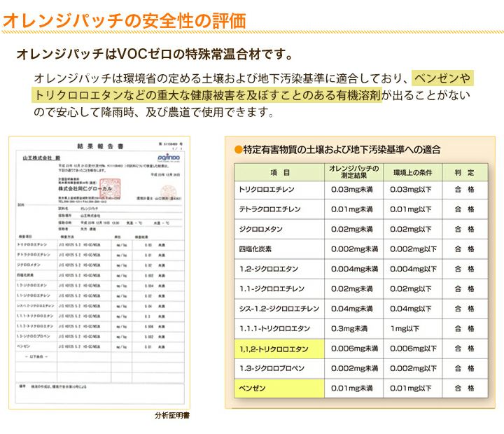 オレンジパッチ （粒サイズ5mm以下） VOCゼロ全天候型舗装補修材【20kg入り】道路舗装 アスファルト舗装 道路補修 アスファルト補修 駐車場舗装  駐車場補修 エコ 自然に優しい | 国分グリーンファーム公式通販オンラインストア