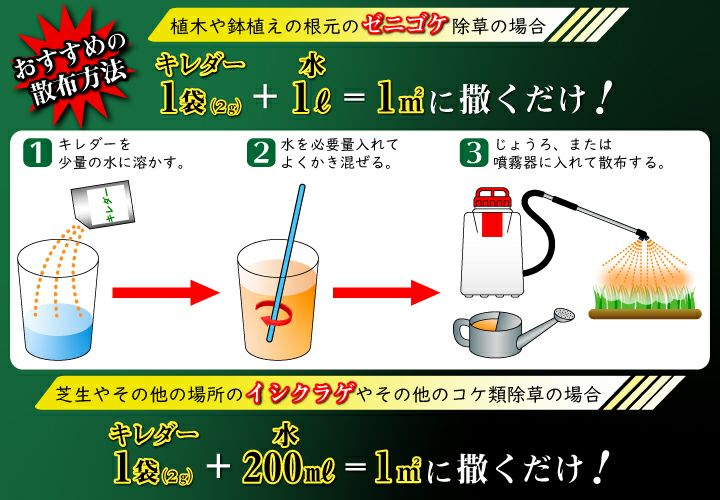 送料無料】ゼニゴケやイシクラゲ、藻類用の除草剤 キレダー水和剤（500g） | 国分グリーンファーム公式通販オンラインストア