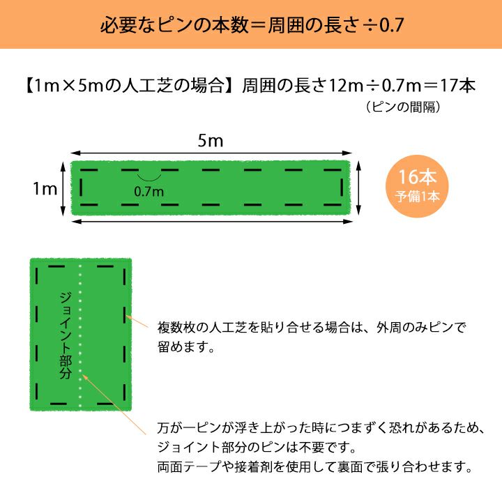 U字留めピン留め方