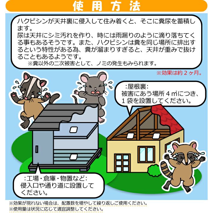 ハクビシン対策 ハクビシンよグッバイ　屋内用 使用方法