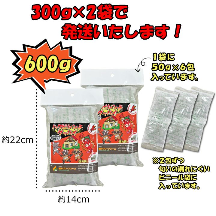 ハクビシンよグッバイ　屋内用 梱包内容