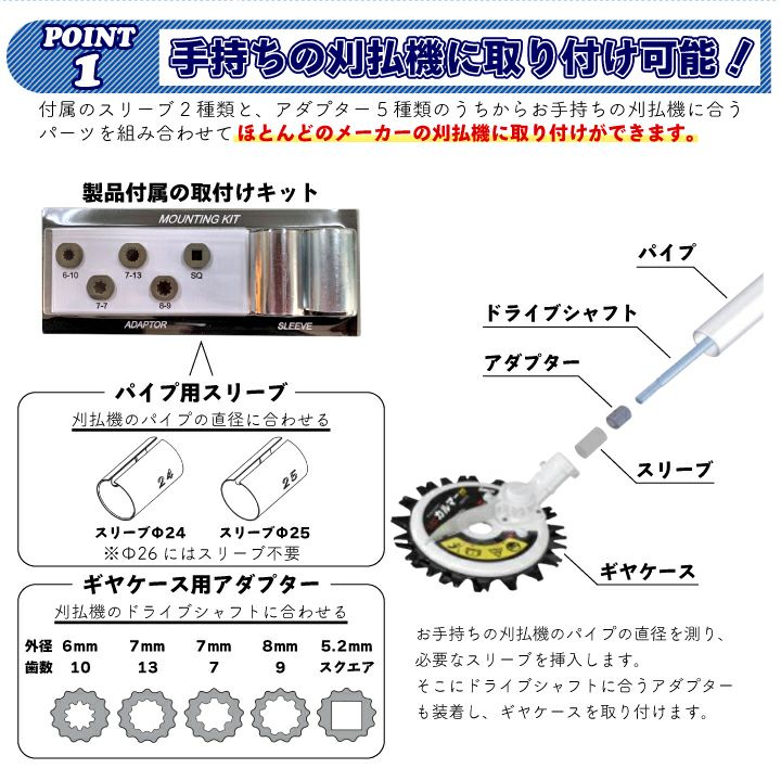 スーパーカルマPRO 細目刃仕様 ポイント1