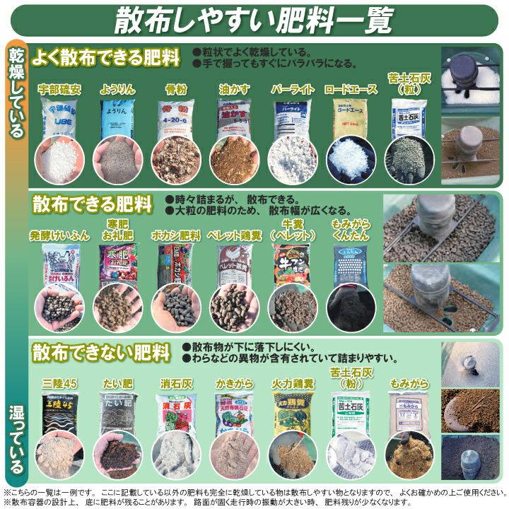 肥料一覧
