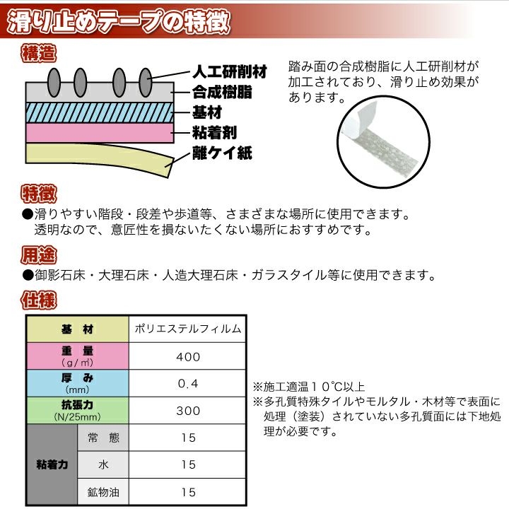 特徴